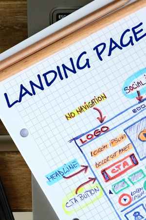 The Ideal Word Count for Landing Page Content 